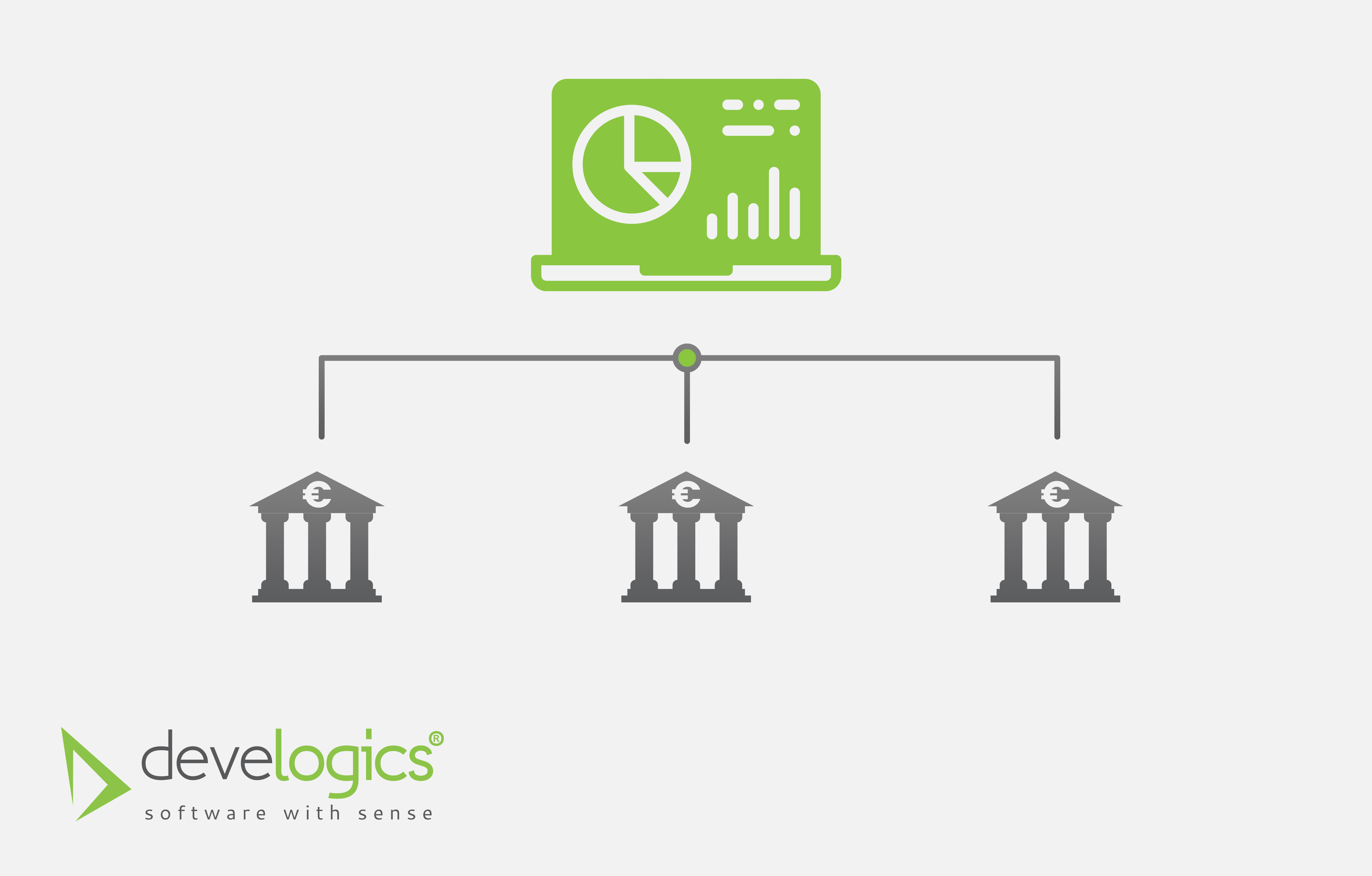 Fintech-Lösung im Banking Bereich